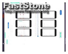 Mspy Iphone Features